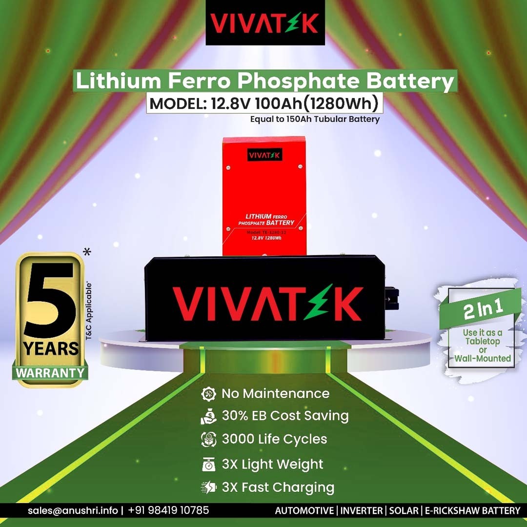 Lithium Ion BESS: The Future of Energy Storage by Anushri Systech Pvt Ltd